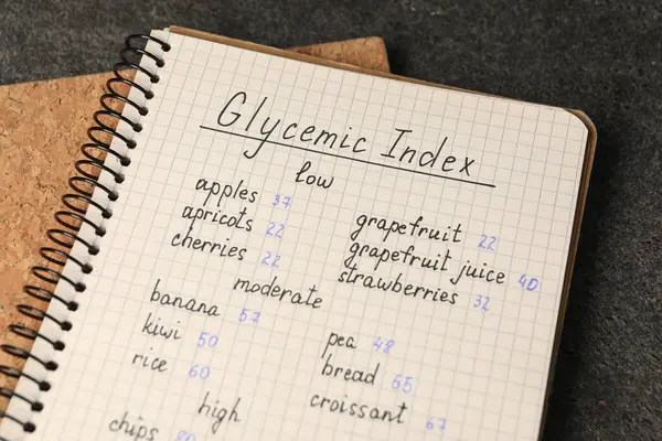 List with products of low, moderate and high glycemic index in notebook on grey table, closeup