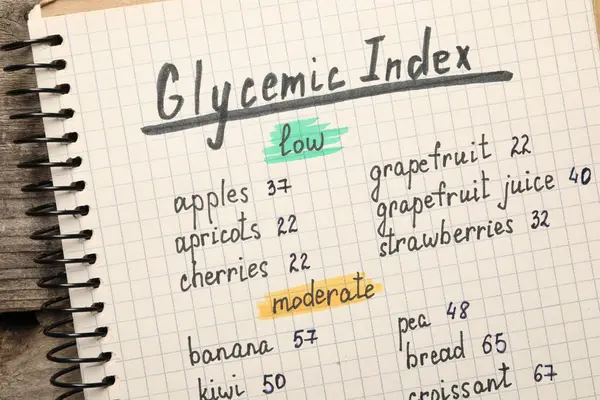 List with products of low and moderate glycemic index in notebook on wooden table, top view