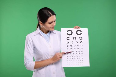 Oftalmolog yeşil arka plandaki görüş testine işaret ediyor.