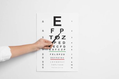 Oftalmolog beyaz arka plandaki görme testi tablosuna işaret ediyor.