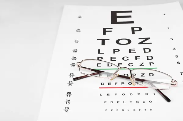 Glasses and vision test chart isolated on white