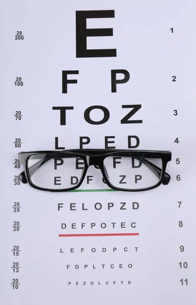 Glasses on vision test chart, above view