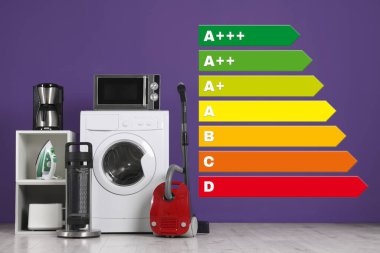 İçerideki mor duvarın yanında enerji verimliliği etiketi ve farklı ev aletleri var.