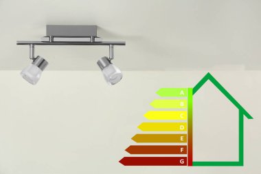 İçerideki tavan üzerinde enerji verimliliği derecelendirme etiketi ve fener armatürü
