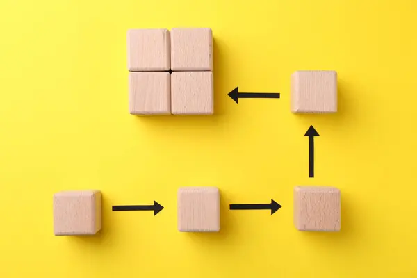 Business process organization and optimization. Scheme with wooden figures and arrows on yellow background, top view