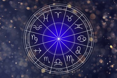 Uzaya karşı sembolleri ve isimleri olan Zodiac çarkı