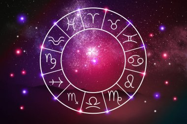 Zodiac tekerleği boşluğa karşı 12 işaret gösteriyor