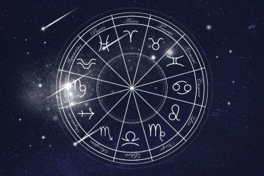 Zodiac tekeri gece gökyüzüne karşı 12 işaret gösteriyor