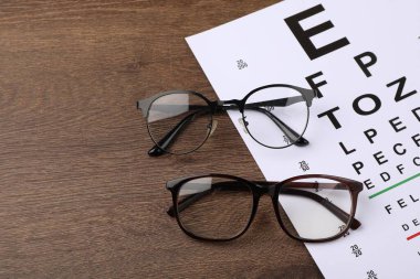 Tahta masadaki görüş testi çizelgesi ve gözlükler, metin için boşluk