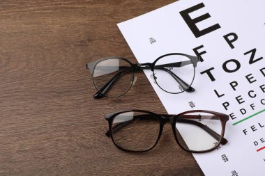 Vision test chart and glasses on wooden table, space for text clipart