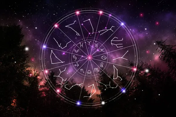 Sembollü Zodiac tekerleği ve gece gökyüzüne karşı yıldız çubuğu şekilleri