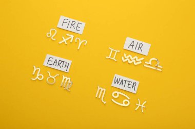 Zodiac triplicity. Four elements and corresponding signs on yellow background, flat lay clipart