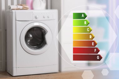 Enerji verimliliği derecelendirme etiketi ve çamaşır makinesi kapalı