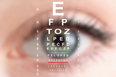 Snellen tablosu ve kadın gözüne yakın çekim, seçici odaklanma. Görüş keskinlik testi