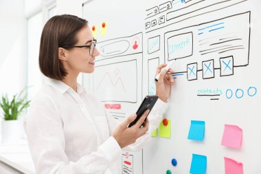 UI tasarımı geliştiriliyor. İçerideki beyaz tahtaya web sitesi çizen kadın