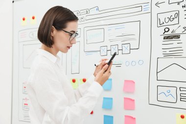 UI tasarımı geliştiriliyor. İçerideki beyaz tahtaya web sitesi çizen kadın