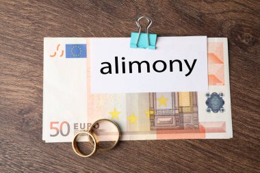 Nafaka. Boş kart, euro banknotları ve yüzükler ahşap masa, üst manzara