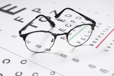 Gözlükler görüş testi çizelgesinde, yakın plan görünümü