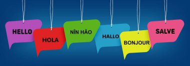Kağıtlı konuşma baloncukları ve lacivert arka planda asılı farklı dillerde selamlaşmalar. Pankart tasarımı