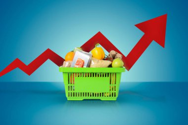 Alışveriş sepeti, farklı bakkaliyeler ve yukarı doğru giden kırmızı ok, mavi eğimli arka plan. Yemek sepeti fiyatları yükseliyor. Tüketici Fiyat İndeksi