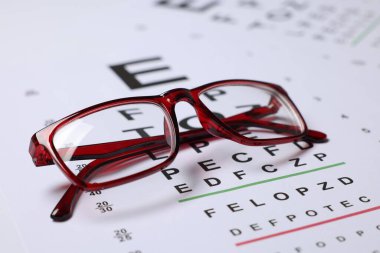 Arka plan olarak görüş test grafikleri üzerinde gözlük, yakın plan