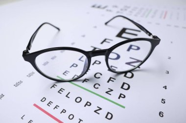 Arka plan olarak görüş test grafikleri üzerinde gözlük, yakın plan