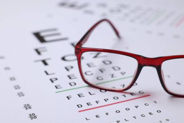 Arka plan olarak görüş test grafikleri üzerinde gözlük, yakın plan