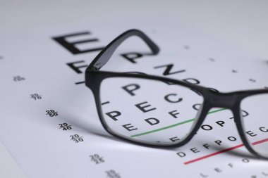 Arkaplan olarak görme testi grafiğinde gözlük, yakın plan