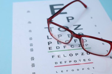 Açık mavi arkaplanda gözlük ve görüş testi grafiği, yakın plan
