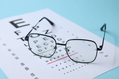 Açık mavi arkaplanda gözlük ve görüş testi grafiği, yakın plan