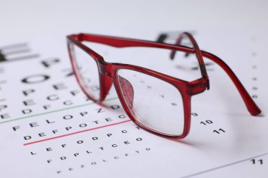 Arka plan olarak görüş test grafikleri üzerinde gözlük, yakın plan