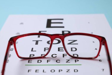 Açık mavi arkaplanda gözlük ve görüş testi grafiği, yakın plan