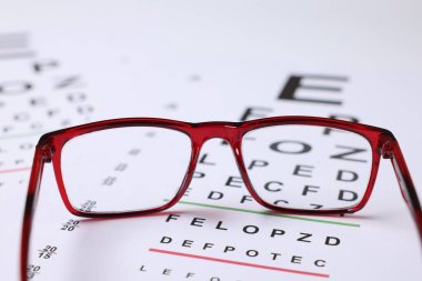 Arka plan olarak görüş test grafikleri üzerinde gözlük, yakın plan