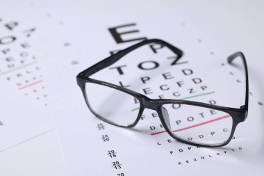 Arka plan olarak görüş test grafikleri üzerinde gözlük, yakın plan