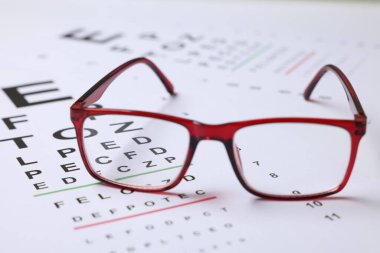 Arka plan olarak görüş test grafikleri üzerinde gözlük, yakın plan