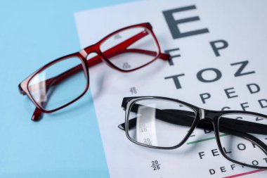 Açık mavi arkaplanda gözlük ve görüş testi grafiği, yakın plan