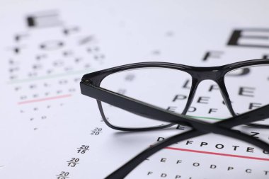 Arka plan olarak görüş test grafikleri üzerinde gözlük, yakın plan