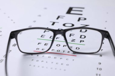 Arka plan olarak görüş test grafikleri üzerinde gözlük, yakın plan