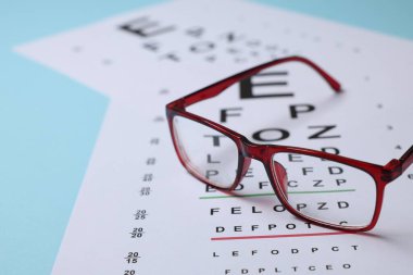Açık mavi arkaplanda gözlük ve görüş test grafikleri, yakın plan