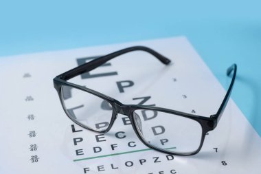 Açık mavi arkaplanda gözlük ve görüş testi grafiği, yakın plan