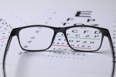 Arka plan olarak görüş test grafikleri üzerinde gözlük, yakın plan