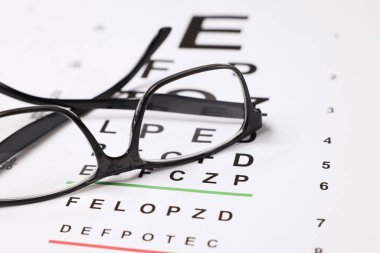 Arkaplan olarak görme testi grafiğinde gözlük, yakın plan