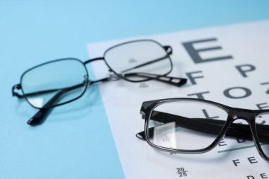Açık mavi arkaplanda gözlük ve görüş testi grafiği, yakın plan
