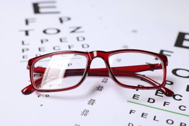 Arka plan olarak görüş test grafikleri üzerinde gözlük, yakın plan