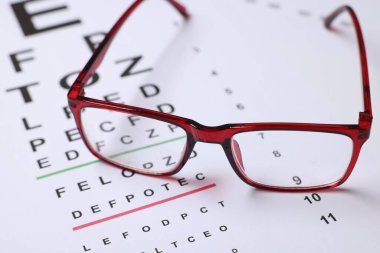 Arkaplan olarak görme testi grafiğinde gözlük, yakın plan