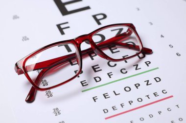 Arkaplan olarak görme testi grafiğinde gözlük, yakın plan