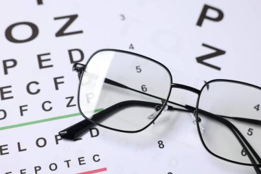 Arka plan olarak görüş test grafikleri üzerinde gözlük, yakın plan