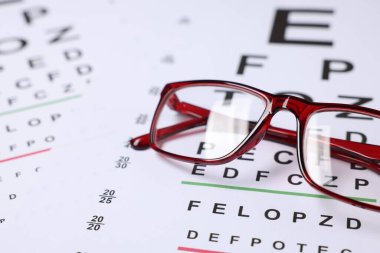 Arka plan olarak görüş test grafikleri üzerinde gözlük, yakın plan