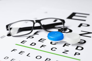 Gözlükler ve lensler görüş testi çizelgesinde, yakın plan