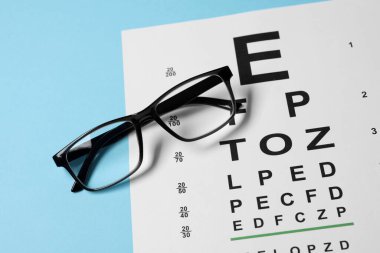 Açık mavi arkaplanda gözlük ve görüş testi grafiği, yakın plan